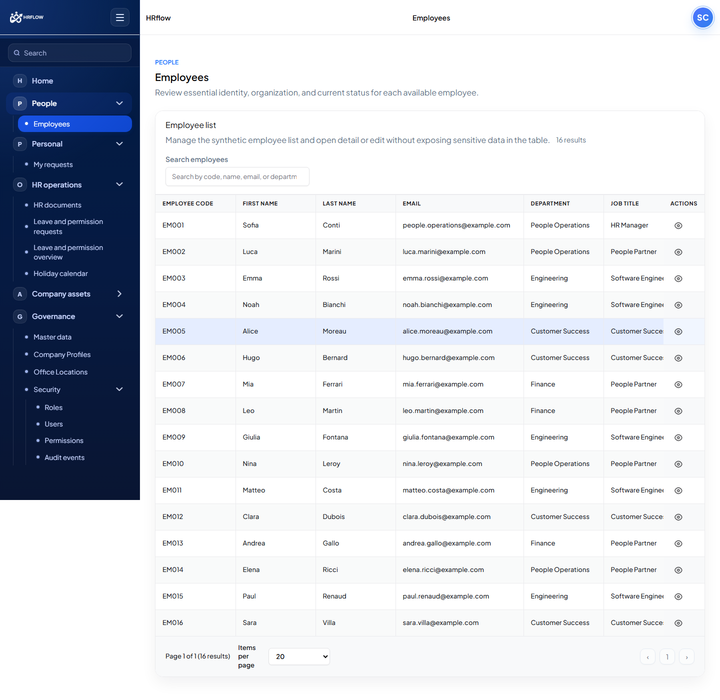 English employee list with demo names, example.com email addresses and departments.