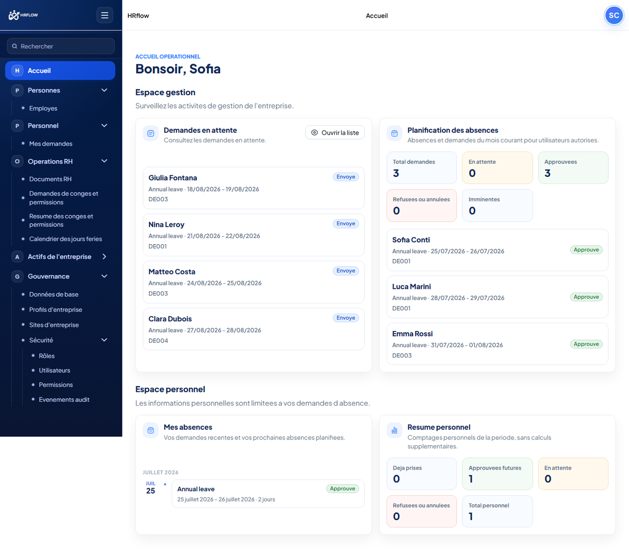 Tableau de bord HR Flow en français avec demandes en attente, absences et résumé personnel de démonstration.